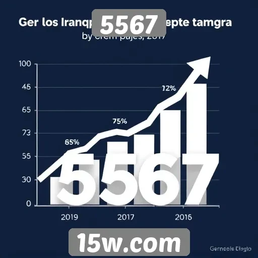 Análise do crescimento do site 5567 no mercado de jogos